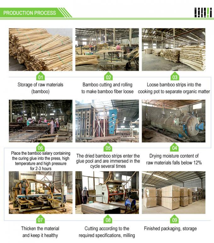 100% Naturesort Deck Tiles , Garden Decking Tiles Natural Bamboo Material 8