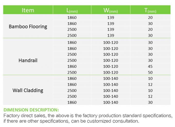 Waterproof Outdoor Floor Tiles 100% Natural Bamboo Material 18mm Thickness 4